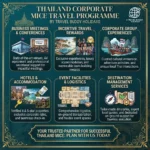 Thailand MICE travel packages for corporate groups and international travel agencies